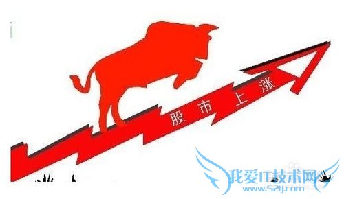 适合二十几岁人的投资理财方法