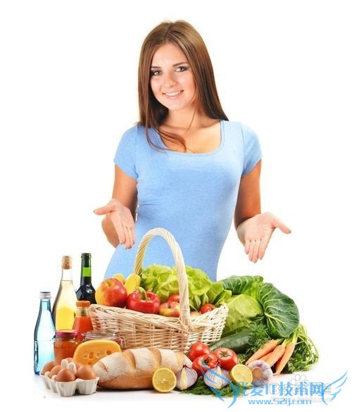 家庭主妇理财需要首先了解什么呢?