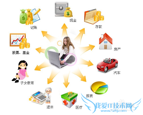 ƹ滮[2]ƹ滮趨Ŀꣿ