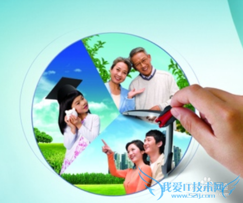 ƹ滮[2]ƹ滮趨Ŀꣿ