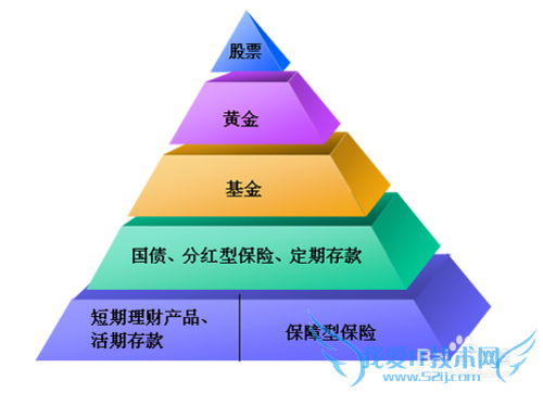 ƹ滮[2]ƹ滮趨Ŀꣿ