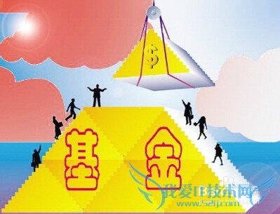 如何选择银行的理财产品