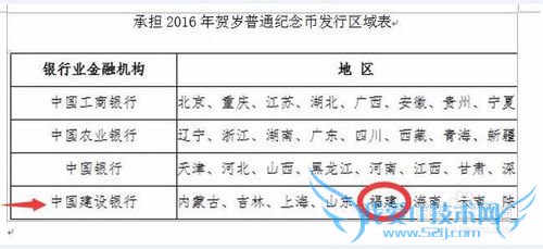 如何网上预约2016版猴年贺岁纪念币?