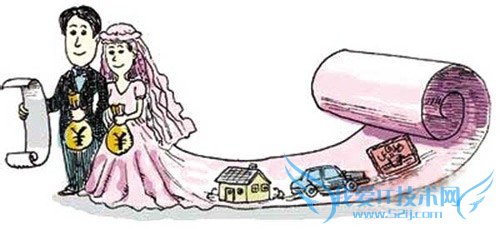 不能不懂的理财知识