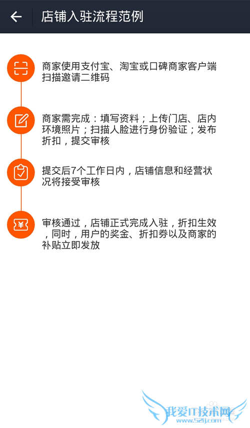 ֧ȫ񿪵ô?̼Ҽȫ񿪵?