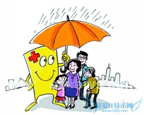 如何利用上调的工资来理财