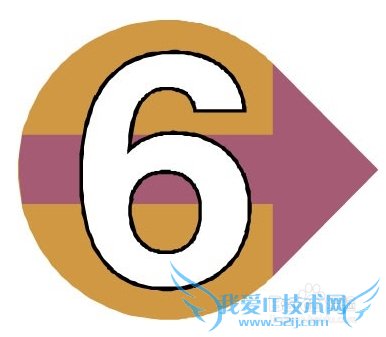 投资理财基础知识