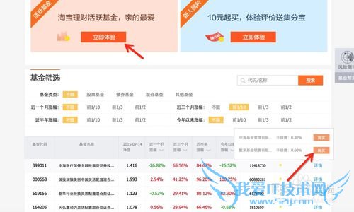 理财那些事,让你的零钱多起来--《基金理财》