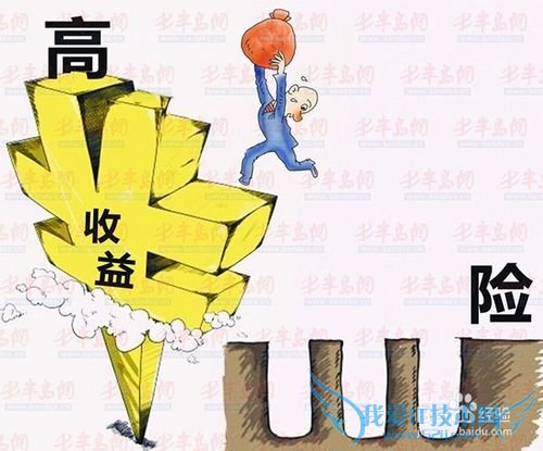 如何选择投资理财项目