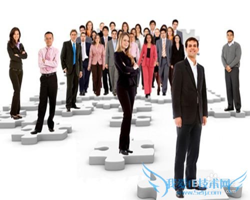 如何选择投资理财项目