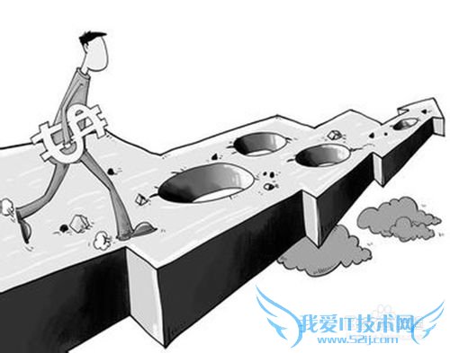 如何选择投资理财项目