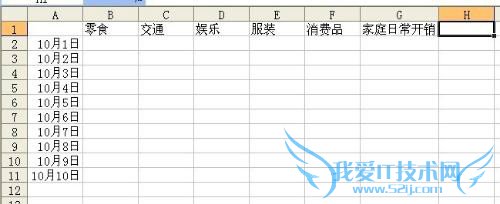 如何/怎么记账?怎样记账才能达到理财目的?