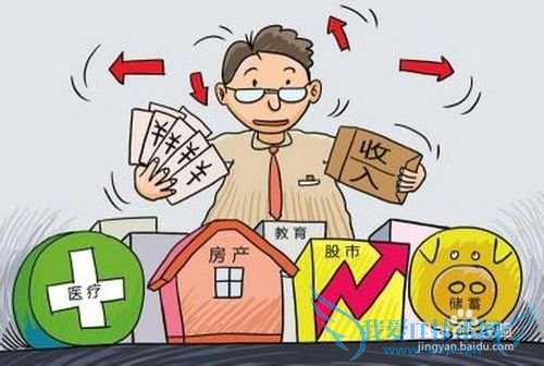 理财产品怎么选