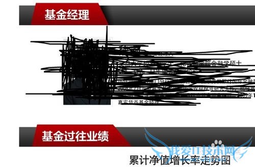 如何利用网络理财