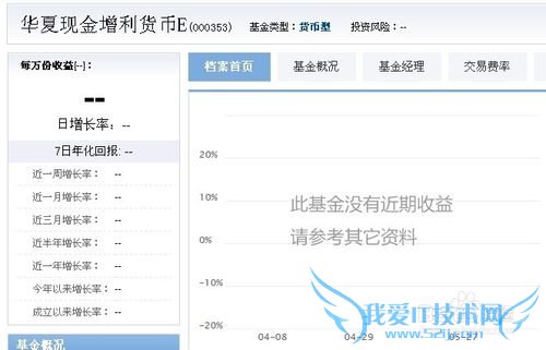 百度理财产品是什么,百赚是什么