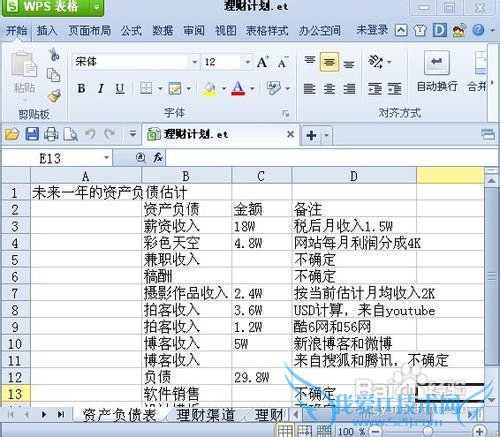 如何制定理财计划