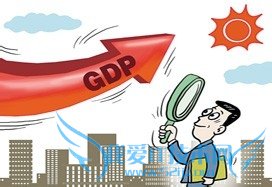 GDP对理财影响的一些分析?