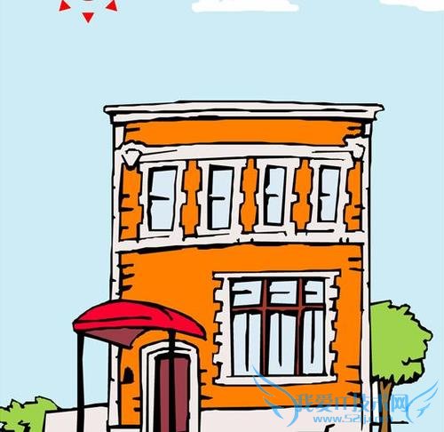 怎样学会投资理财