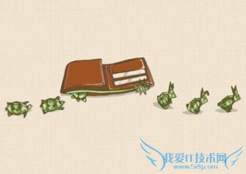 怎样学会投资理财