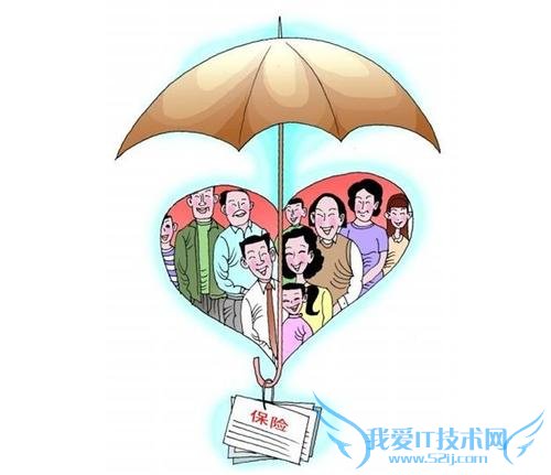 怎样学会投资理财