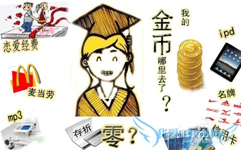 大学生理财有哪些方法?