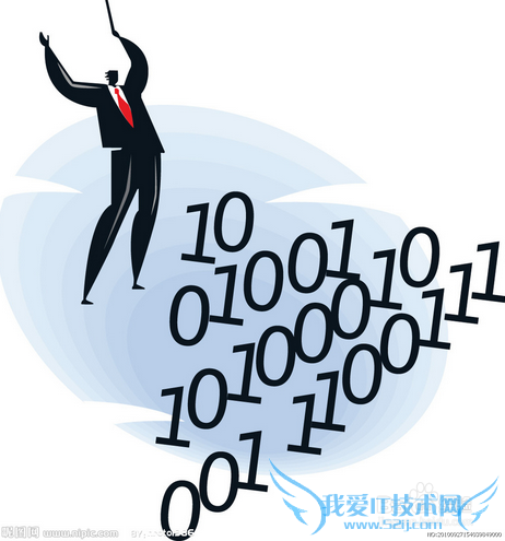 谨记个人投资理财的六个误区