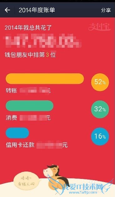 【支付宝查帐篇】支付宝如何查询过往年度帐单?