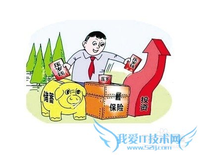 怎么培养孩子的理财意识