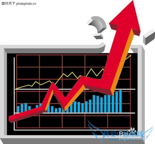 如何多元化理财