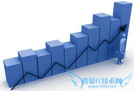 ٶȰٷƺĸ-ȫȽϷ