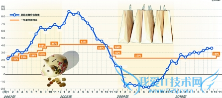 ٶȰٷƺĸ-ȫȽϷ