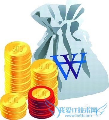 如何合理制定理财规划