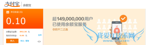 常见的网络投资理财平台有哪些?