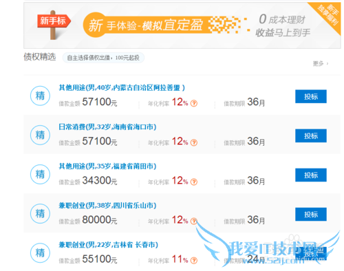 常见的网络投资理财平台有哪些?