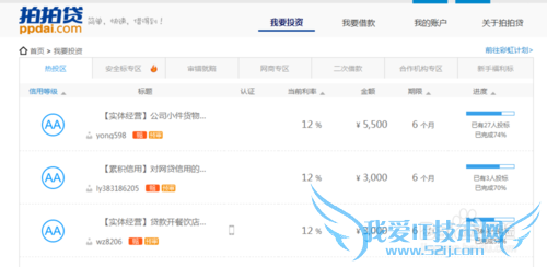 常见的网络投资理财平台有哪些?