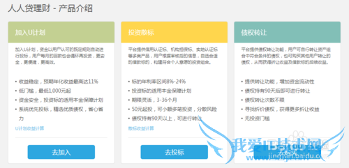 常见的网络投资理财平台有哪些?