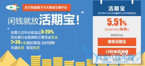 常见的网络投资理财平台有哪些?