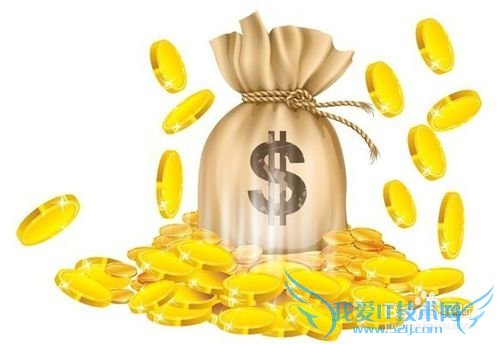 教你网上购买基金及注意事项