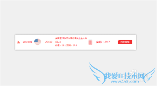 现货白银的一般操作方法