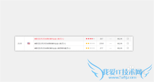 现货白银的一般操作方法