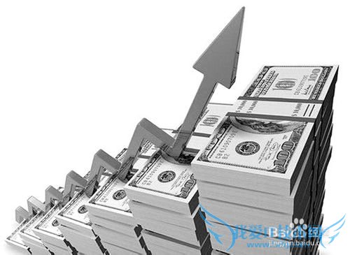 经济学与理财的分析方法?