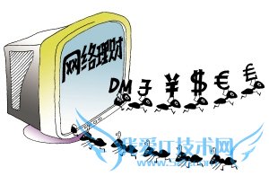 网络理财的利与弊?