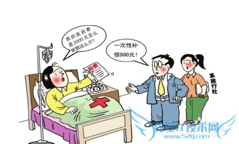 工薪阶级(上班族)理财方法