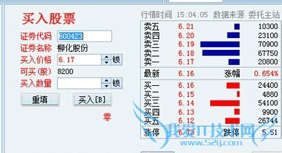 稳定投资,分散理财