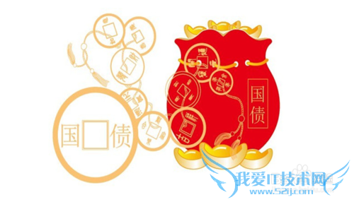 稳定投资,分散理财