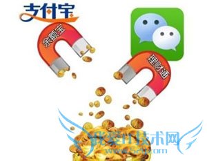 理财通的收益和风险