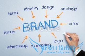 大学生应该如何理财?