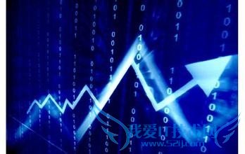 小额资金如何理财