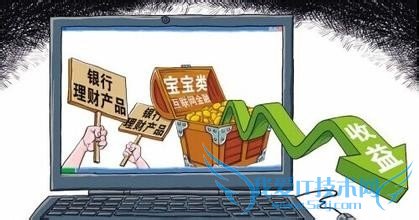 小额资金如何理财