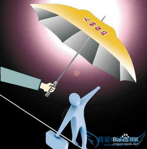 如何学会简单理财